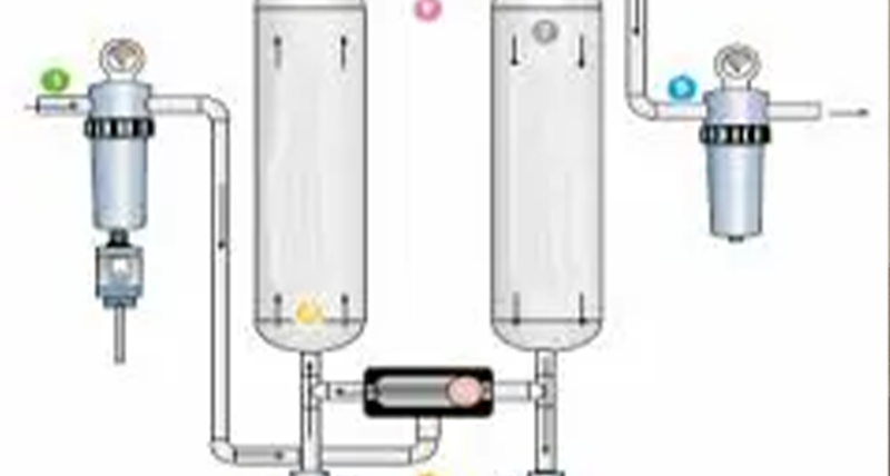 LC3-5